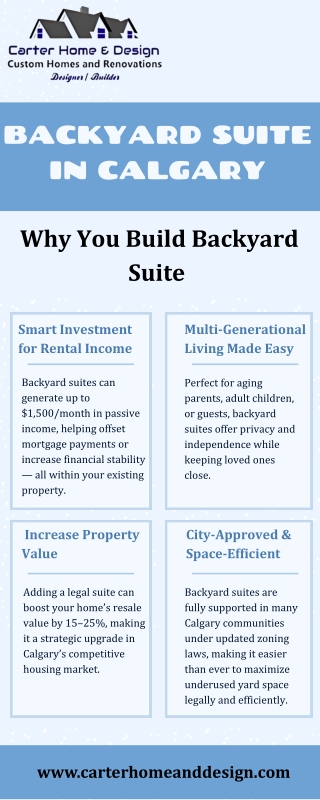 Backyard Suite Calgary | Your Space, Your Way with Carter Home & Des