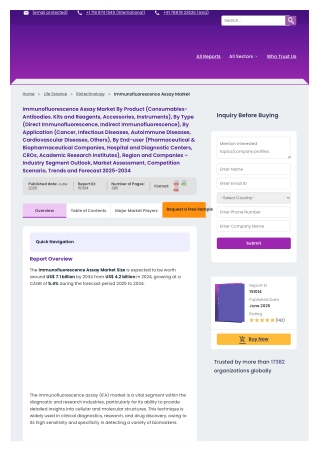 Immunofluorescence Assay Market Quality Control and Validation Protocols