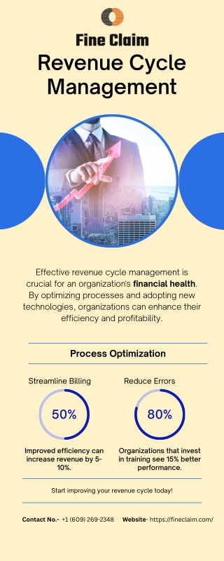 Infographic - Revenue Cycle Management