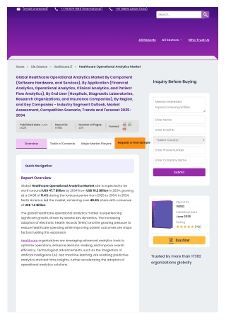 Healthcare Operational Analytics Market Adoption of Real‑Time Dashboards and Rep