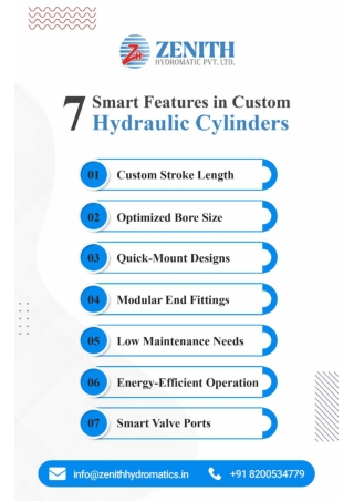 7 Smart Features in Custom Hydraulic Cylinders