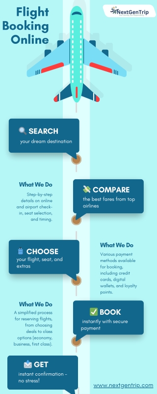 Flight Booking Made Easy | Cheap Flights Online – Book Now