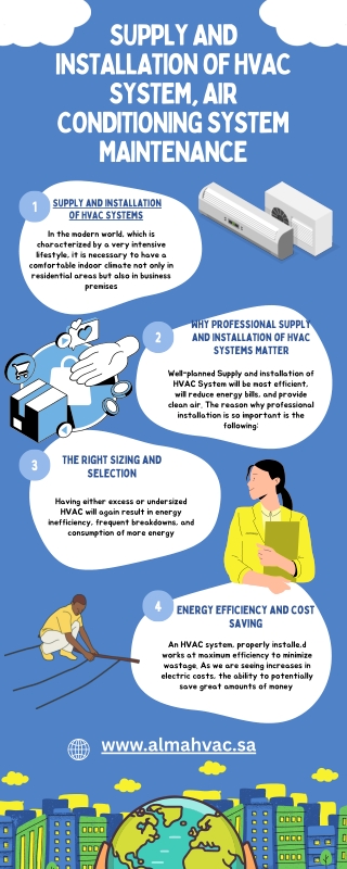 Supply and installation of HVAC Systems