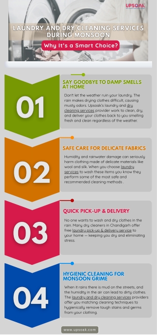 Laundry and Dry Cleaning Services During Monsoon: Why It’s a Smart Choice
