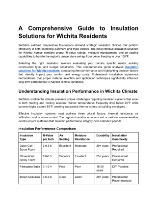 A Comprehensive Guide to Insulation Solutions for Wichita Residents