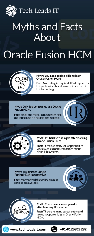 Oracle Fusion HCM Online Training