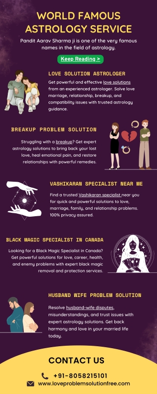 World Famous Astrology Service