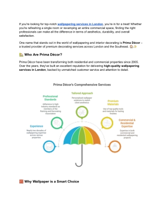 Prima Décor wallpapering services in London