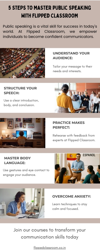 5 Steps to Master Public Speaking with Flipped Classroom