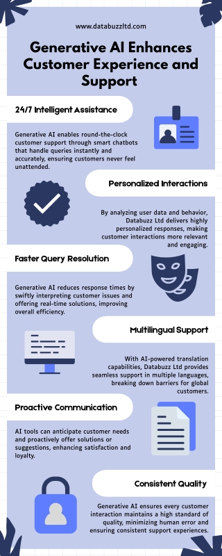 Behind the Code The Vision and Innovation of Databuzz Ltd
