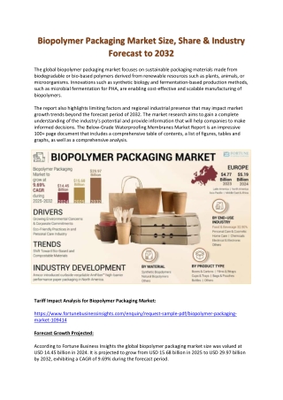 Biopolymer Packaging Market Share, Size, and Forecast Report 2032