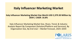 Italy Influencer Marketing Market