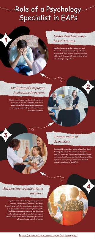 Role of a Psychology Specialist in Employee Assistance Programs (EAPs) – The Ann