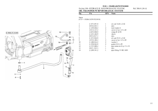 Deutz Fahr 5120 Tractor Parts Catalogue Manual Instant Download (SN zkdba202w0td20001 and up)