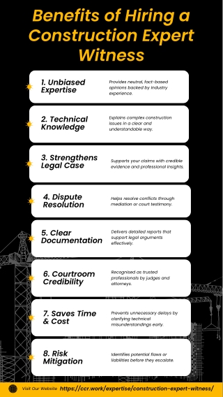 8 Key Benefits of Hiring a Construction Expert Witness