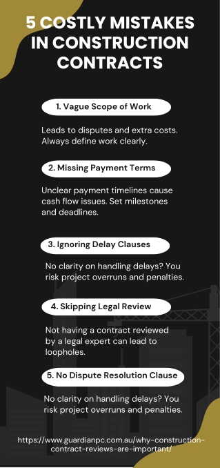 5 Costly Mistakes in Construction Contracts