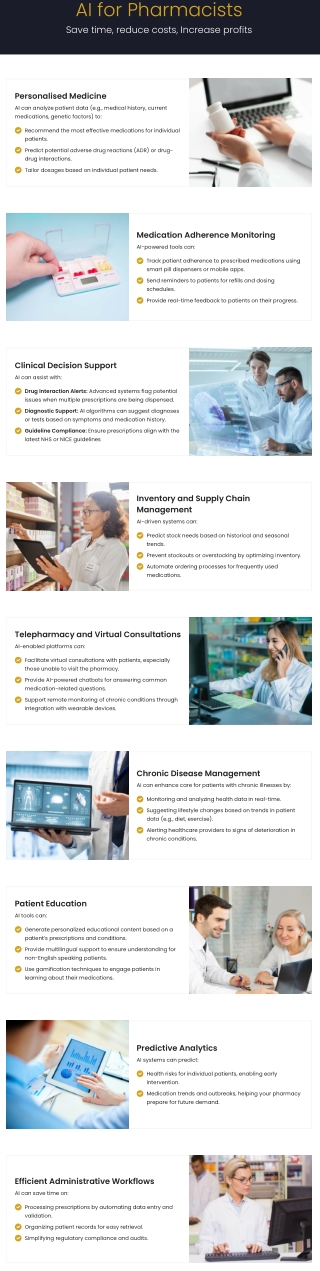 AI for Pharmacists – Smarter Pharmacy Operations