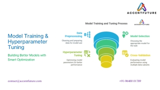 Model Training & Hyperparameter Tuning