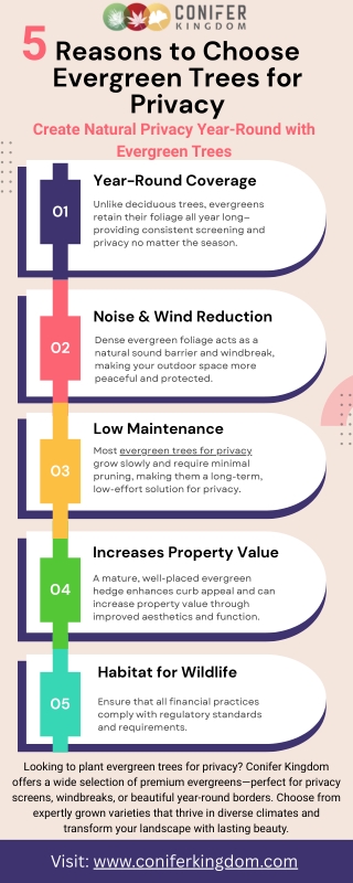 Green Boundaries That Grow with You