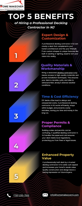 Save Time and Money with Residential Decking Services in NJ