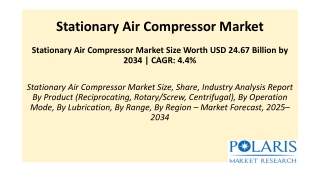 Stationary Air Compressor Market