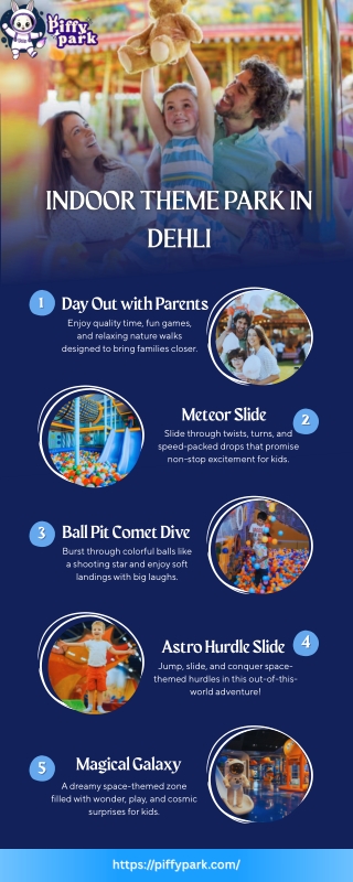 Indoor Theme Park in Dehli