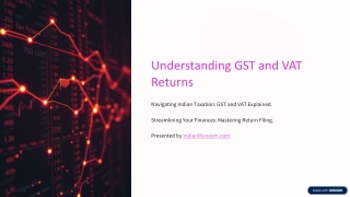 Online GST Return Filing - Indian Muneem