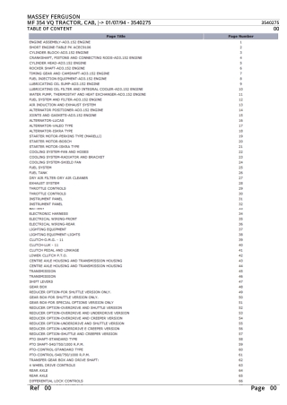 Massey Ferguson MF 354 VQ TRACTOR (CAB) Parts Catalogue Manual Instant Download