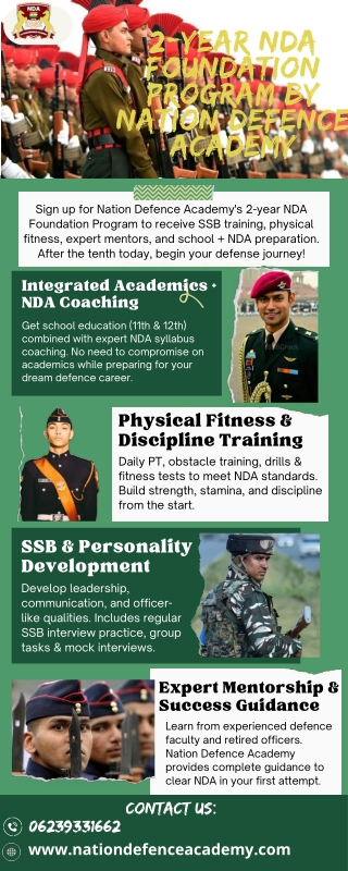 2-Year NDA Foundation Program by Nation Defence Academy