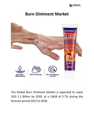 Burn Ointment Market