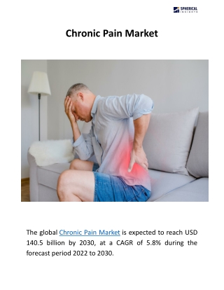 Chronic Pain Market