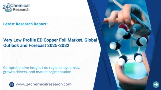 Very Low Profile ED Copper Foil Market, Global Outlook and Forecast 2025-2032