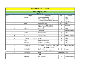 PIET SANSKRITI SCHOOL , HUDA BOOK LIST ( 2024 - 2025)