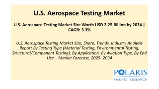 U.S. Aerospace Testing Market