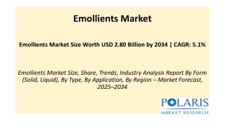 Emollients Market
