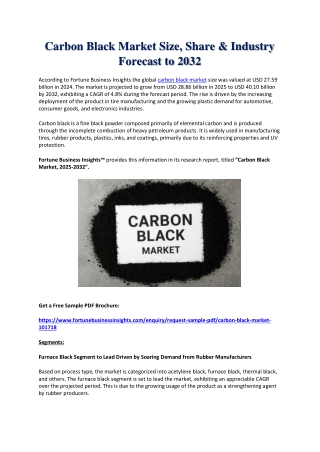 Carbon Black Market Share, Size, and Forecast Report 2032