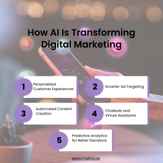 How AI Is Transforming Digital Marketing