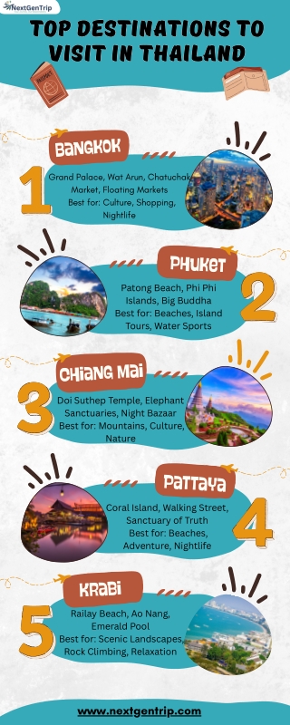 Thailand Holiday Package with Flights & Hotels – NextGenTrip