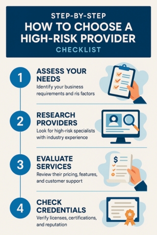 How to Choose a High-Risk Provider Checklist