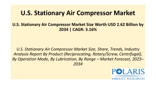 U.S. Stationary Air Compressor Market