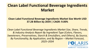 Clean Label Functional Beverage Ingredients Market