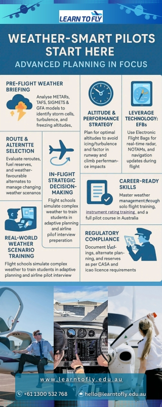 Weather-Smart Pilots Start Here: Advanced Planning in Focus