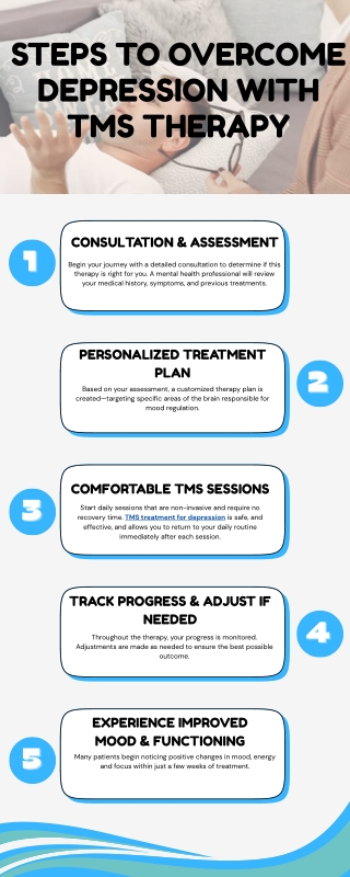 Steps to Overcome Depression with TMS Therapy