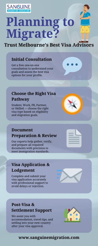 Planning to Migrate? Trust Melbourne’s Best Visa Advisors