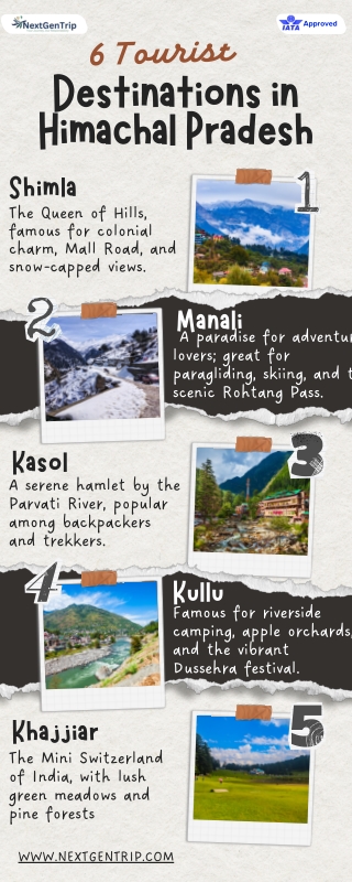 Top Tourist Destinations in Himachal Pradesh | Best Places to Visit in the Hills