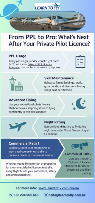 From PPL to Pro: What’s Next After Your Private Pilot Licence