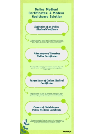 Online_Medical_Certificates_A_Modern_Healthcare_Solution