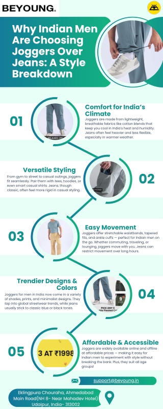 The Rise of Joggers for Men in Indian Fashion