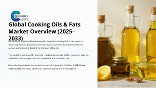 Cooking Oils & Fats Market Report 2025