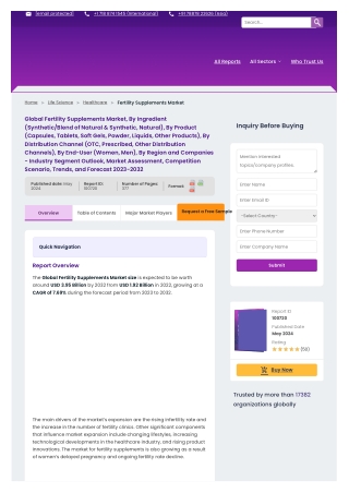 Fertility Supplements Market Impact of FDA and Regulatory Oversight